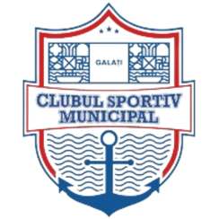 加拉茨市政体育队